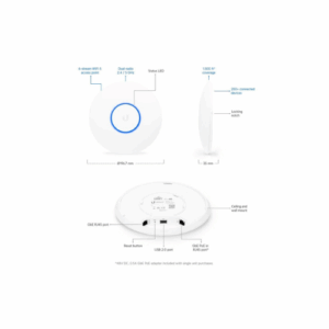Ubiquiti UAP-AC-PRO UniFi AP AC PRO 2.4GHz5GHz Dubai uae