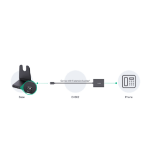 Yealink EHS62 Telephone Cable Wireless Headset Adapter